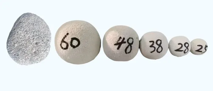 Sustainable Denim Washing Ball vs Pumice Stone Comparison